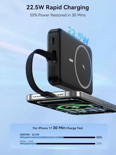 GREPRO Magnetic Power Bank, 10000mAh Built-in 22.5W USB-C Cable for iPhone | Compatible for MagSafe Portable Charger, LED Display, for iPhone 17/17 Air/17 Pro/17 Pro Max/16/15/14/13/12 Series, AirPods