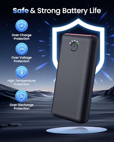 Portable Charger Power Bank 40000mah Fast Charging