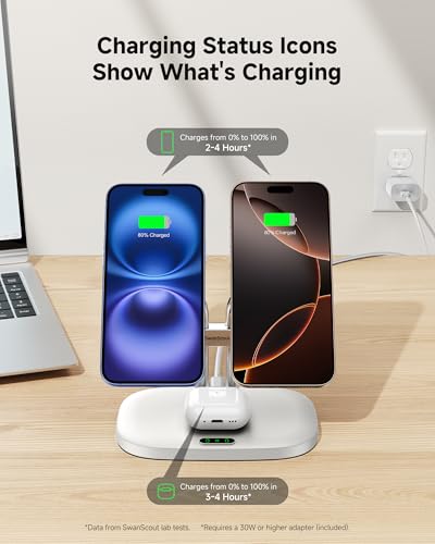 Dual Wireless Charger for iPhone 17, SwanScout 706M, White - color: White
