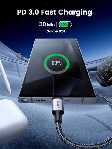 UGREEN 60W USB C to USB C Cable, Fast Charging Cable, 2-Pack, 3.3ft - size: 3.3FT