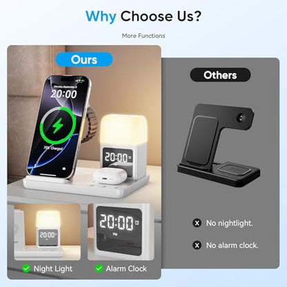 6 in 1 Wireless Charging Station with Clock & Night Light，Alarm Clocks for Bedrooms,Wireless Charger Stand with Beside Clock for iPhone 18/17/16/15/14/13/12 Pro Max, Apple Watch,Airpods (White) - color: White