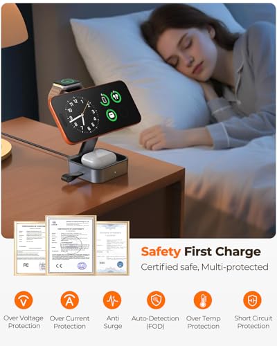 3-in-1 Charging Station for iPhone, MagSafe Charger Stand for Apple