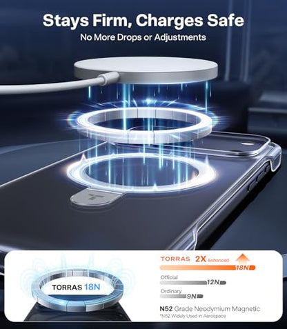 TORRAS Ostand Ultra Slim for iPhone 17 Pro Case Clear 6.3'', [Non Yellowing] Magnetic Stand [Fit for MagSafe], Frameless with Thin Minimalist Case for iPhone 17 Pro Phone Case, Hard, Transparent - size: iPhone 17 Pro