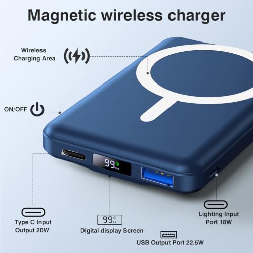 AOGUERBE for MagSafe Portable Charger, 10000mAh Magnetic Charger for iPhone - color: Royal Blue
