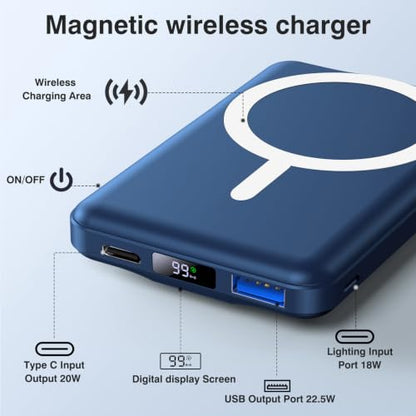 AOGUERBE for MagSafe Portable Charger, 10000mAh Magnetic Charger for iPhone - color: Royal Blue