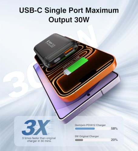 [2-Pack] Ultra Slim Flat USB Wall Charger 50W Dual Port USB C Charger Block - color: Black