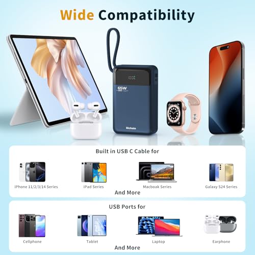 Hichain Laptop Power Bank 65W Portable Charger 20000mAh Blue - color: Blue