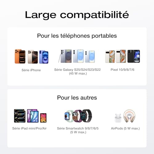 EF ECOFLOW Rapid 20000mAh Power Bank, 45W Max Fast Charging,Portable Phone Charger Built in USB C Cable and USB-C&A Port Digital Display Battery Bank for iPhone 17/16/15 Series, Samsung S23 ipad 11 - color: Sliver