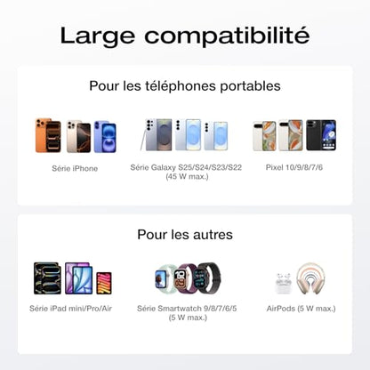 EF ECOFLOW Rapid 20000mAh Power Bank, 45W Max Fast Charging,Portable Phone Charger Built in USB C Cable and USB-C&A Port Digital Display Battery Bank for iPhone 17/16/15 Series, Samsung S23 ipad 11 - color: Sliver
