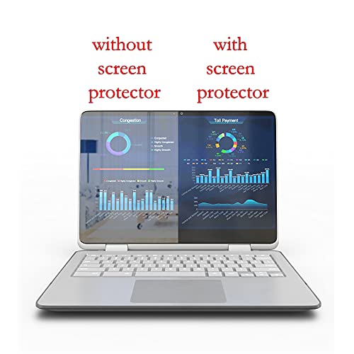 Anti-Glare and Anti Finger Print Screen Protector (3 Pack) for 12.5 Inches Laptop - color: 12.5" Screen Protector