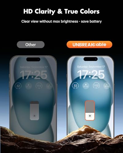 UNBREAKcable iPhone 15 Privacy Screen Protector 2-Pack, Upgraded Dual-Tempered Glass + 2 Camera Lens Protectors, 25° Anti-Spy, Military-Grade 9H+, HD Clear, Anti-Fingerprint, 6.1 Inch - size: iPhone 15