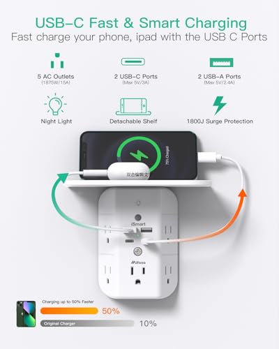 Mifaso Outlet Extender with Shelf and Night Light, 1800J Surge Protector - color: White, size: 2C2A