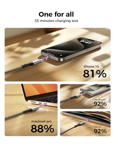 Silkland 240W USB C to USB C Cable, Type C Fast Charging Cable 1FT (2 Pack) - size: 1FT
