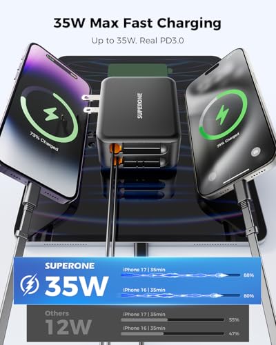 SUPERONE 62W Retractable Wall Charger with Dual USB C & Apple Cables - size: Type-C & Apple Cables - Black