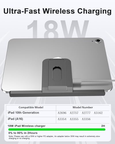 YACAISI Magnetic Wireless Charger for iPad 10th Generation, iPad (A16) Only, 18W iPad Tablet Fast Charging Stand Smart Connector Alloy Wireless Charging iPad with USB-C Cord Cable