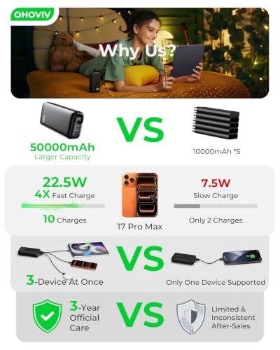 OHOVIV Portable Charger Power Bank 50000mAh,PD 22.5W Battery Pack - color: Space Black