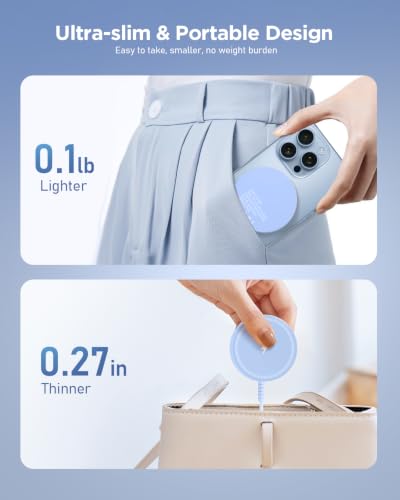 Magnetic Wireless Charger - color: Blue