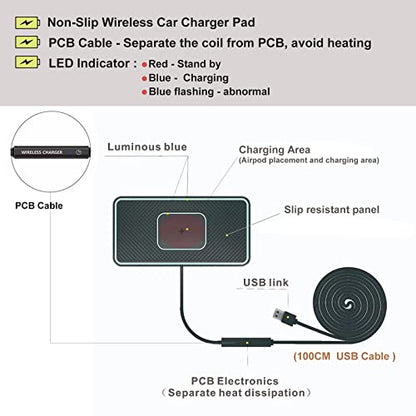 Wireless Charger Car Charging pad,SANMIDO Fast Wireless Phone Charger Cell Phone Non Slip Cordless Charging mat Compatible with iPhone 11/12/12/14/15 Galaxy S21/S22/S23/24 NOTE10 (C1P)