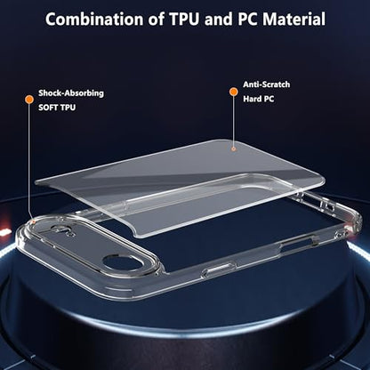 Anoowkoa Designed for iPhone Air Case 6.6" Anti Yellowing Clear Phone Case with 2 Pack iPhone 17 Air Tempered Glass Screen Protector.9H Hardness Support Fingerprint Unlocking - color: iPhone 17 Air