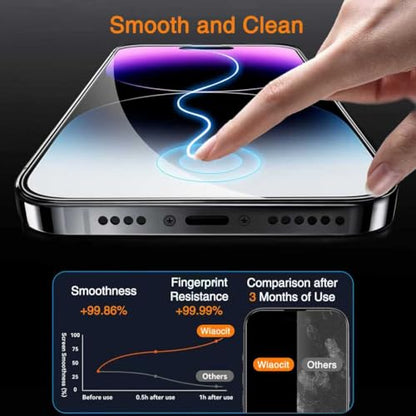 Wiaocit Tempered Glass Screen Protector for iPhone 14 Pro Max - size: iPhone 14 Pro Max-6.7 Inch