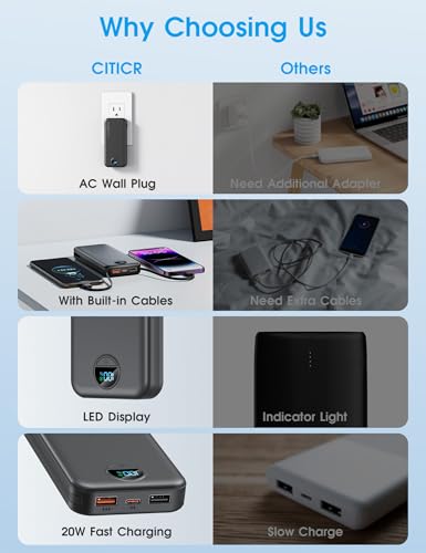citicr Portable Charger 10000mAh PD20W w/Built-in Cables & Wall Plug Black - color: Matte Black