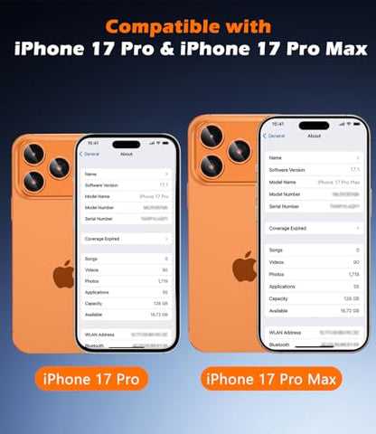 imluckies Camera Lens Protector for iPhone 17 Pro/iPhone 17 Pro Max - color: Orange