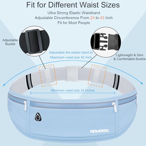 Fanny Pack for Men, Slim Running Belts Waist Pack for Women, Blue - color: 03-Blue