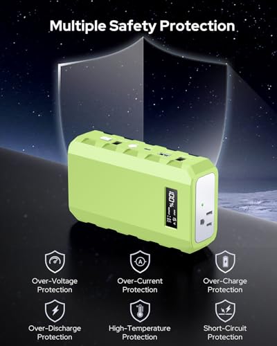 Apowking Portable Power Bank with AC Outlet, 65W Portable Laptop Charger - color: Green