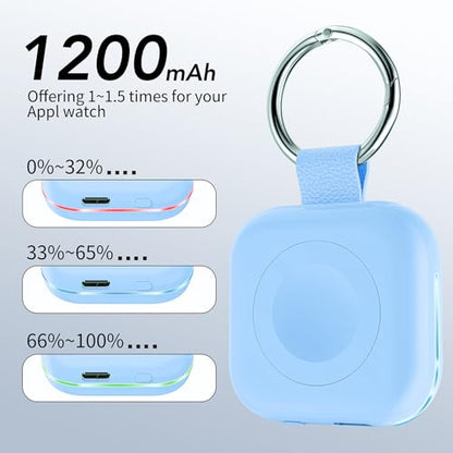 HUOTO Charging Adapter, 1200mAh Battery Powered Portable Wireless Charger for Apple Watch Series 9/8/7/6/SE/5/4/3/2/1 Ultra, Keychain USB-C Charger, Gifts for Women Man - color: Blue