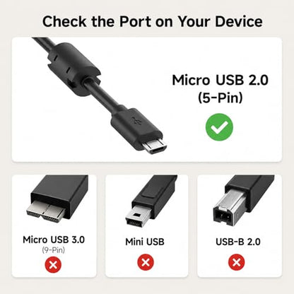 BERLAT USB C to Micro USB Cable 5FT 2-Pack Ferrite Braided