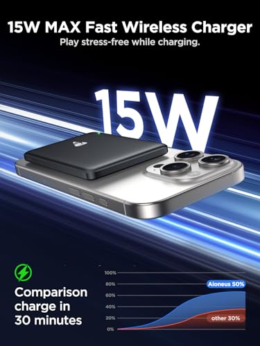 Aioneus Magsafe Portable Charger, 5000mAh Magnetic Power Bank 0.35'' Ultra Slim with 20W PD USB C Fast Charging Magsafe Battery Pack Wireless Portable Charger for iPhone 17/16/15/14/13/12 Series - size: 5000mAh