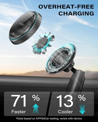 APPS2Car Upgraded for QI2 MagSafe Cup Holder Phone Holder Charger