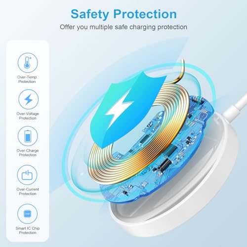Magnetic Wireless Charger MagSafe Charger Fast Charging Pad for iPhone 18 Pro Max 17e 17 Pro Max Air 16 15 Plus 14 13 12, AirPods, USB-C/A Mag-Safe Charging Dock for Google Pixel 10a 11 Pro XL 10 Pro - color: White