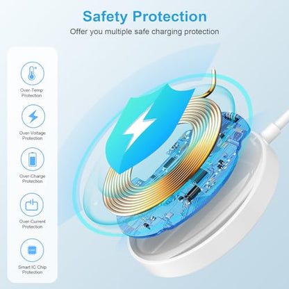 Magnetic Wireless Charger MagSafe Charger Fast Charging Pad for iPhone 18 Pro Max 17e 17 Pro Max Air 16 15 Plus 14 13 12, AirPods, USB-C/A Mag-Safe Charging Dock for Google Pixel 10a 11 Pro XL 10 Pro - color: White
