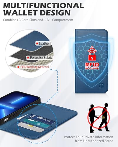 SHIELDON Genuine Leather Wallet Case for iPhone 13 Pro Max 2021, Royal Blue | RFID Blocking, Credit Card Holder, Magnetic Closure, Kickstand, Folio Design, Shockproof Phone Cover - color: Royal Blue