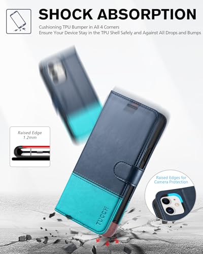 TUCCH Wallet Case for iPhone 11 6.1", 3 Card Holders, Dark Blue & Lake Blue | RFID Blocking, Viewing Stand, Shockproof TPU Shell, PU Leather, Magnetic Closure, Protective Folio Flip Cover - color: Dark Blue & Lake Blue