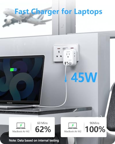 LENCENT US to UK Ireland Travel Plug Adapter, PD45W Grounded Type G Adapter - style: Type G-45W-UK Ireland