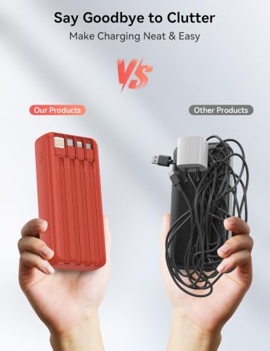 Nusyddy Portable Charger 20000mAh with 4 Built-in Cables & 6 Outputs Red - color: Ruby