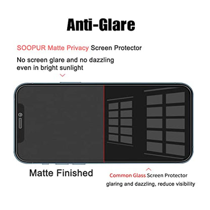 2 Pack Compatible with iPhone 12 Pro Max 6.7" Matte Privacy Screen Protector, Anti-Glare Anti-Spy Scratch Resistant Tempered Glass Film, Anti-Shatter, Rounded Edge Full Coverage