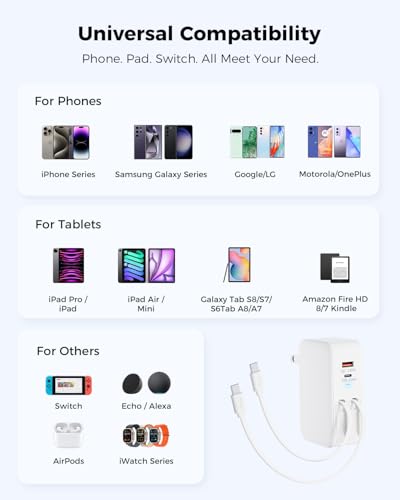 SUPERONE 4 in 1 Retractable Wall Charger with Dual USB C Cables - color: White