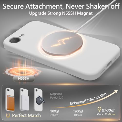 FireNova Magnetic for iPhone 17e Case/iPhone 16e Case,White - color: White, size: Iphone 17e/Iphone 16e