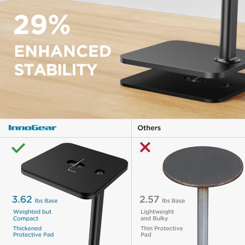 InnoGear Overhead Phone Mount Phone Stand Tabletop Cooking Tripod for Desk