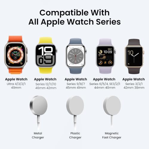 Delidigi for Dual Apple Watch Charger Stand, Charging Cable Not Included - color: Midnight Blue, Charger Not Included!