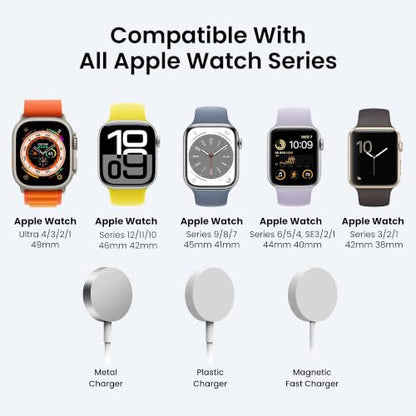Delidigi for Dual Apple Watch Charger Stand, Charging Cable Not Included - color: Midnight Blue, Charger Not Included!