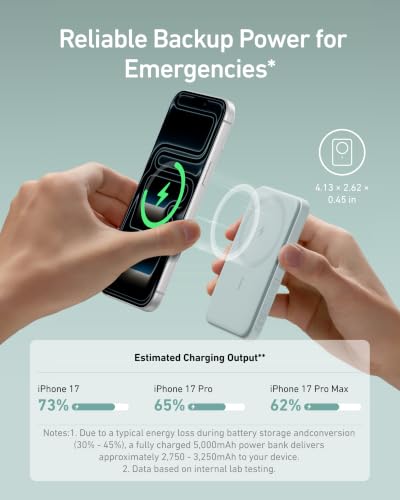 Anker 621 MagGo Power Bank, 5,000mAh Magnetic Portable Charger | Travel Essential Battery Pack with USB-C Cable, Compatible with iPhone 16 / 15 / 14 / 13 / 12 Series - color: Green, size: 4.13 x 2.62 x 0.45 inches