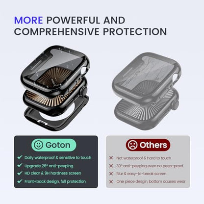 Goton Privacy Waterproof Case for Apple Watch Series 11/10 42mm - color: Glossy Black, size: 42 mm