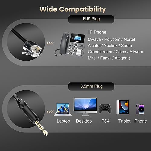 MAIRDI Phone Headset with RJ9 & 3.5mm Jacks for Call Center Office Deskphone Cell Phone PC Laptop, Landline Telephone Headset with Microphone Noise Canceling for Polycom Avaya Nortel