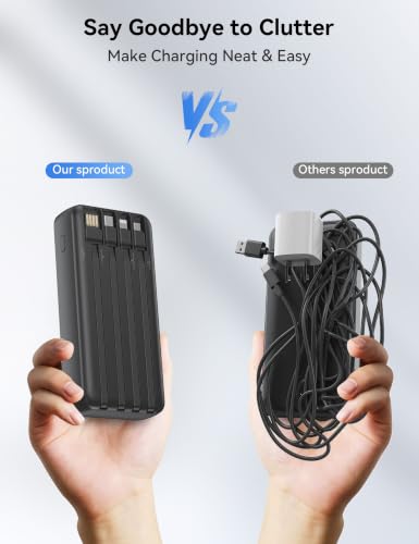Nusyddy Portable Charger 20000mAh with 4 Built-in Cables & 6 Outputs Black - color: Ebony