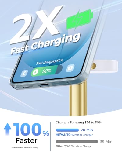 Hevanto 3 in 1 Wireless Charger for Samsung Galaxy, 15W MagSafe Charging - color: GoldenWhite, size: 15W