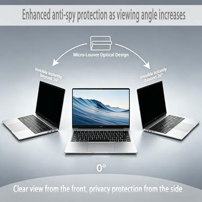 Magnetic Privacy Screen for MacBook Air 13 Inch & Pro - size: Macbook Air/Pro 13.3"